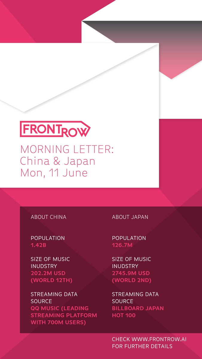 FrontRow tweet media