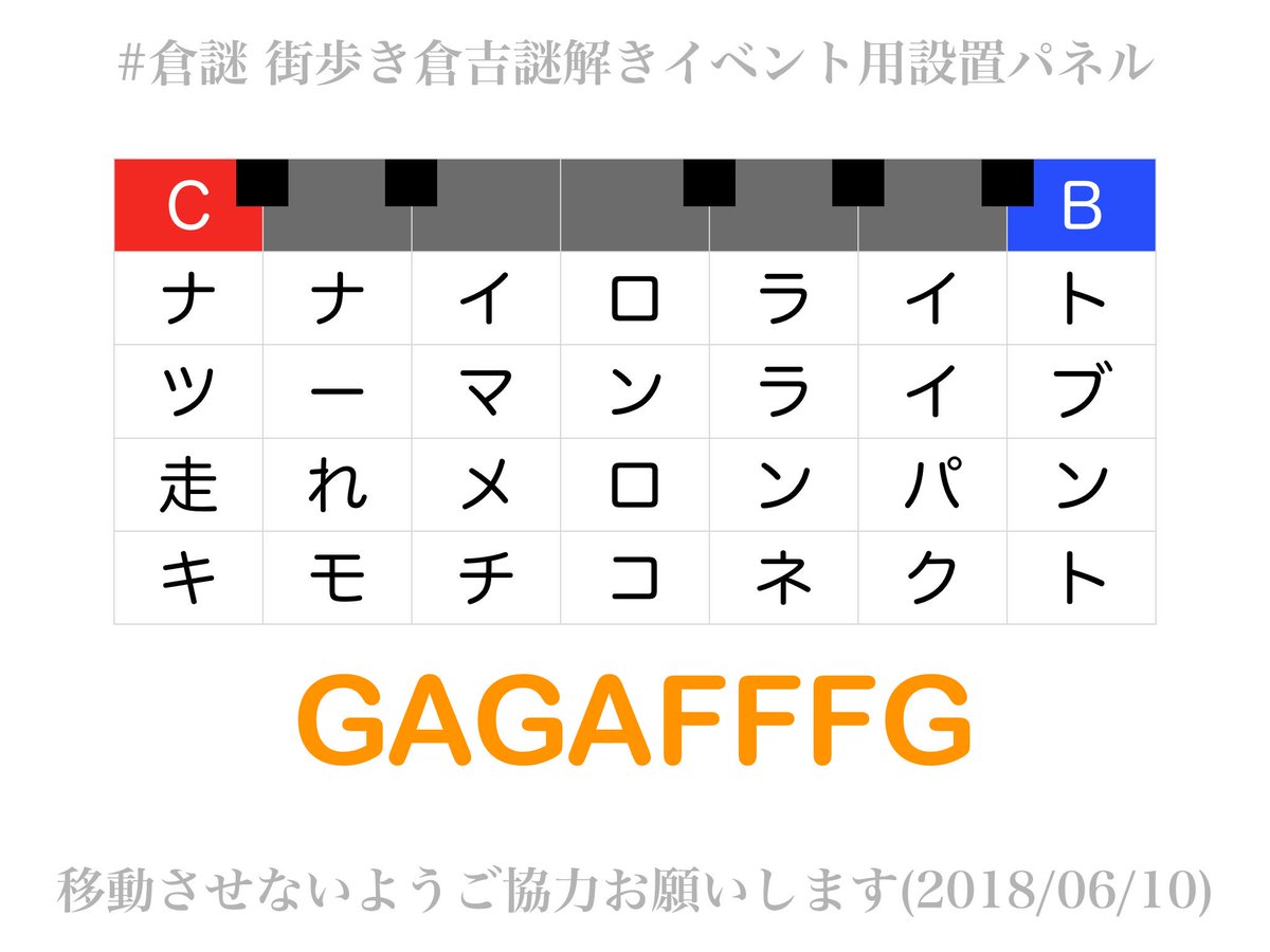 倉謎 倉吉リアル謎解きrpg 7ページ目 Togetter 倉謎 倉吉リアル謎解きrpg 7ページ目 Togetter