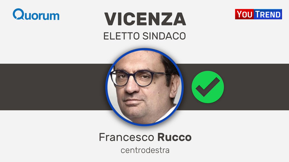 Youtrend tweet media