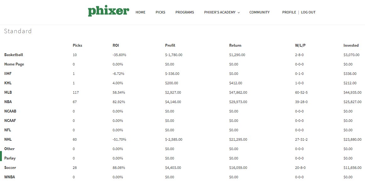 livegamestips tweet picture