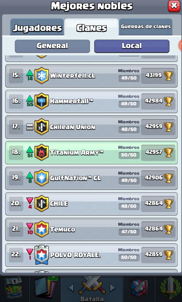 Titanium🌟Army tweet media