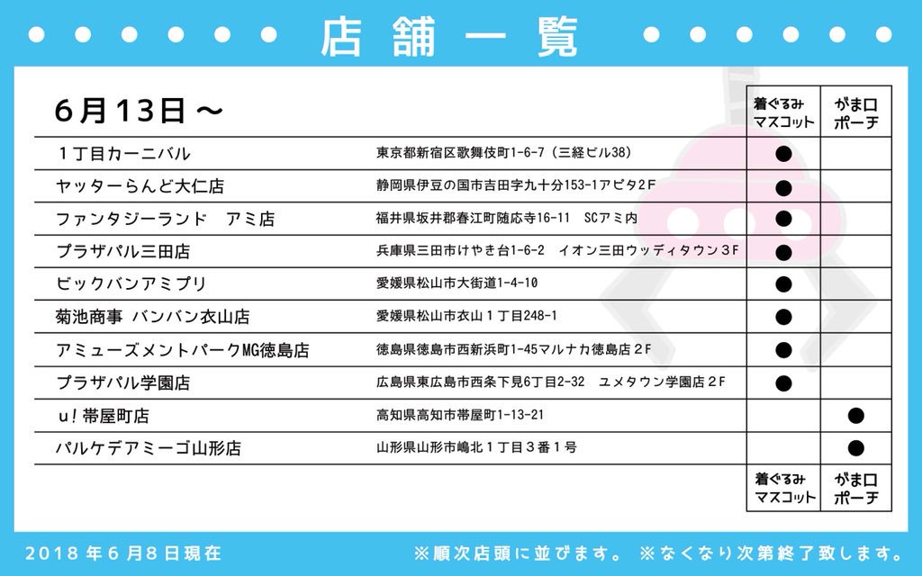 6月13日ごろより新しいぬいぐるみがゲームセンターに登場します (●・-・●) 
導入店舗さまがかなり限られていますのでお近くの方はとってもラッキーです♡
私の家の近くにはありません‥('°̥̥̥̥̥̥̥̥ω°̥̥̥̥̥̥̥̥`)
見かけた方は是非っ (●・-・●) 