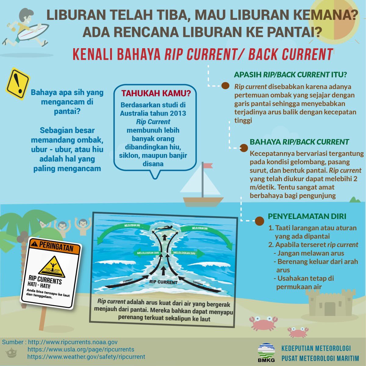 TravellerKaskus's tweet image. #TipsMudik untuk kalian yang mau liburan ke pantai, hati-hati dengan fenomena Rip Current yang diam-diam menghanyutkan, kaya mantan yang lama gak ada kabar tiba-tiba ngechat. “Mamaku nanyain kamu” ~ @BMKGMaritim