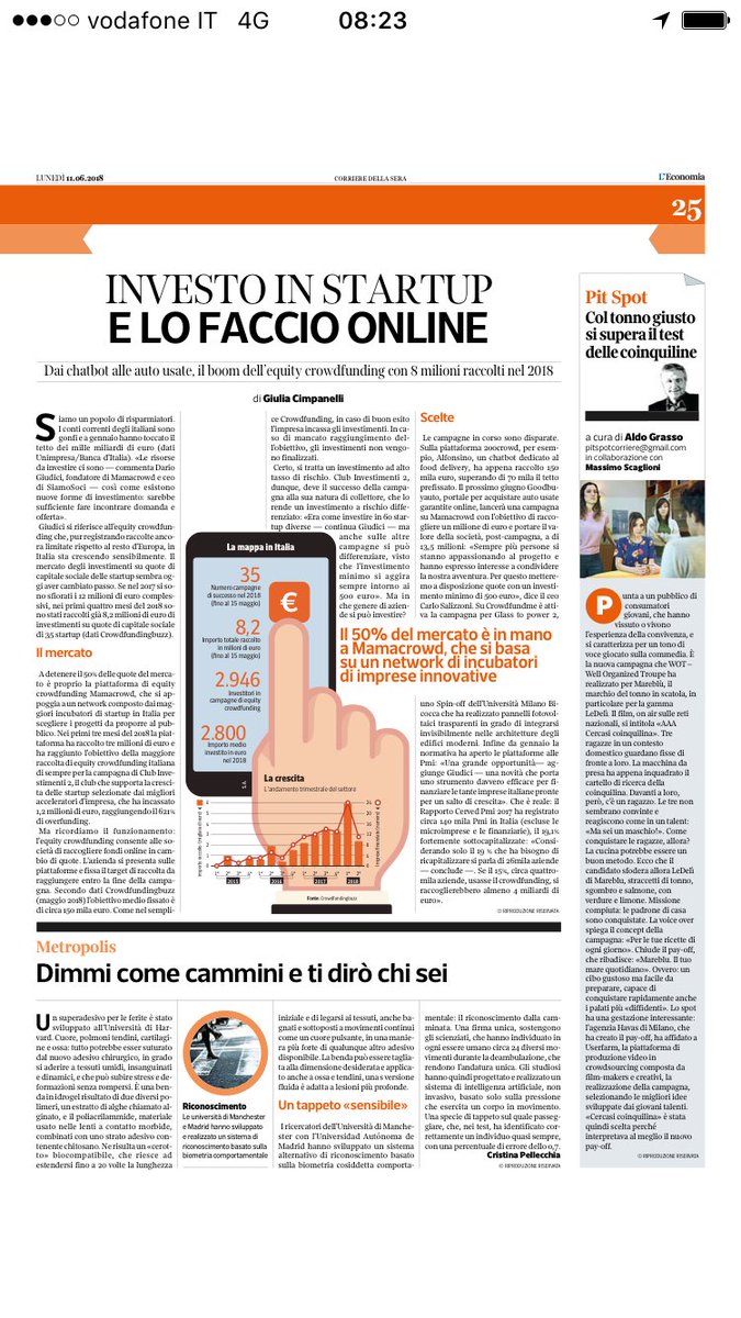 Boom dell'equity #crowdfunding in Italia. I numeri sono ancora piccoli, ma la crescita consistente <a href="/Corriere/">Corriere della Sera</a> <a href="/L_Economia/">Corriere L'Economia</a>