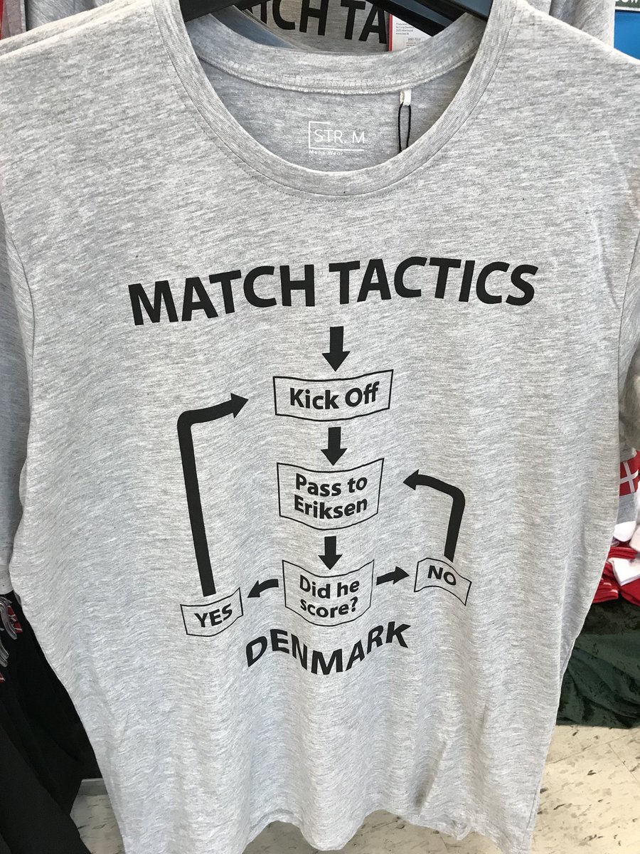 La tactique du Danemark à la Coupe du Monde. 😂
<a href="/NordiskFootball/">Nordisk Football</a> <a href="/SuperligaenF/">Nordisk Danemark FR</a> 

[📷 <a href="/DT_1985/">Dick Teunen</a>]