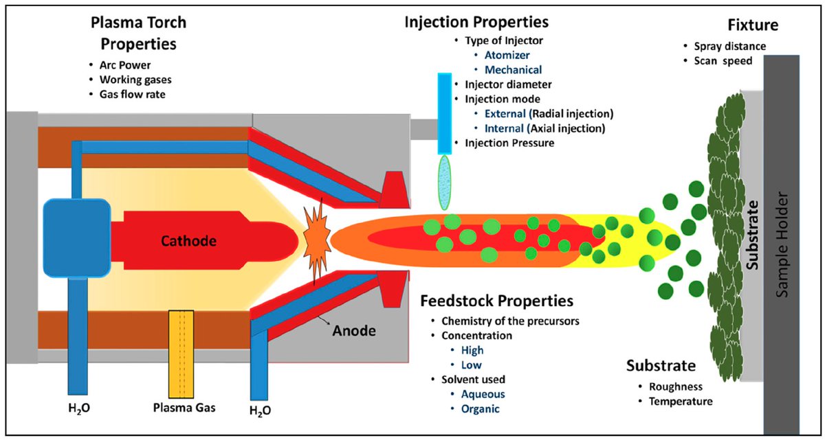 book microneedle