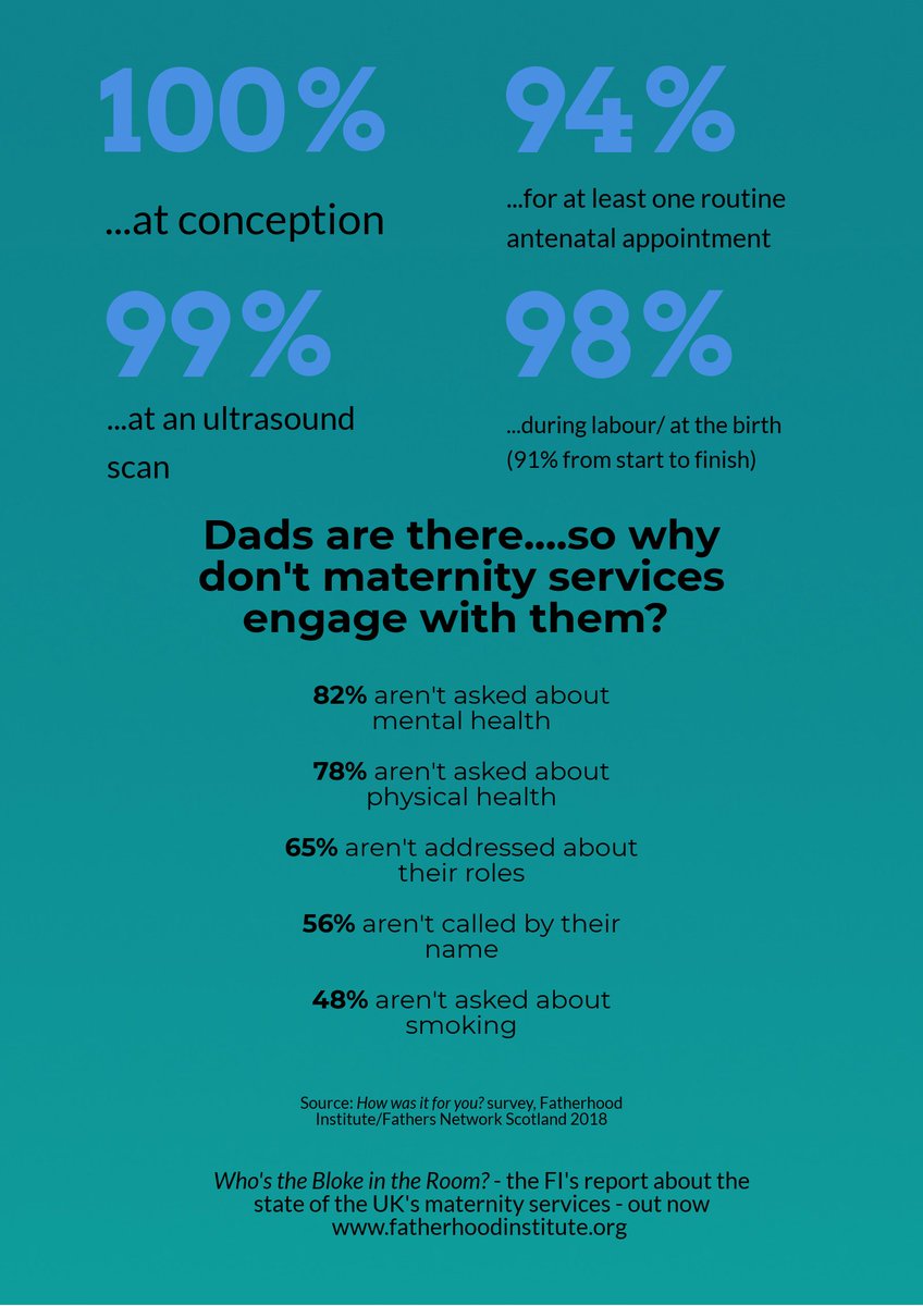 fatherhoodinst's tweet photo. Our new report suggests NHS maternity services are failing families by ignoring #newdads https://t.co/nqfAmzLRFv https://t.co/wlVAV9Ws05