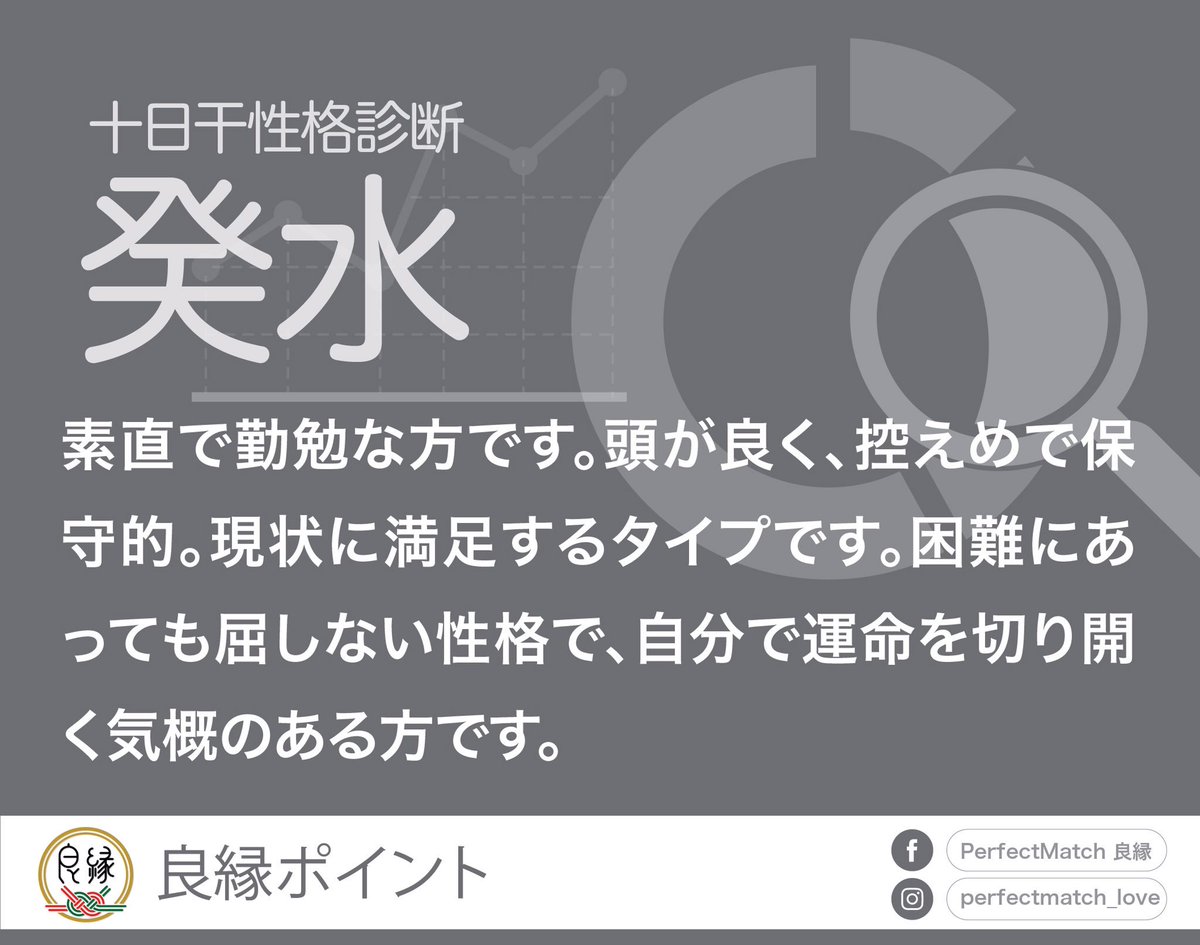 推命 四柱 無料 占い