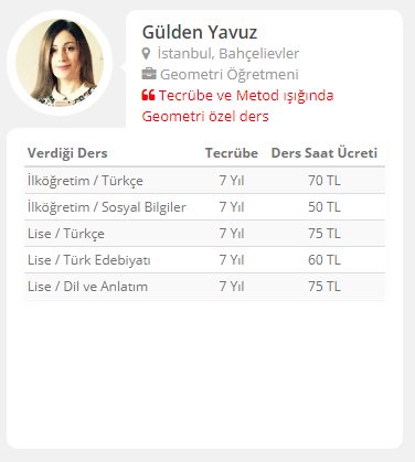 OzelHocam's tweet photo. Özel Ders Veren En Yeni Öğretmenlerimizden Gülden Öğretmen sitemize hoşgeldiniz... :)

https://t.co/O0785B0QPJ

#özelhocam, #özelders, #özelöğretmen, #dersverenler, #dersisteyenler, #özeldersisteyenler https://t.co/aWjNxBqpIh