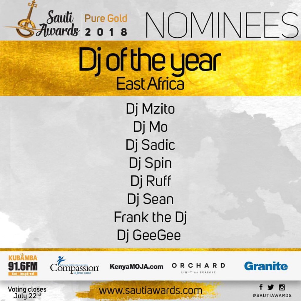 DJSADIC's tweet photo. Another Nomination In 🙌 @sautiawards DJ Of The Year East Africa. Much Love #TeamSadic For The Support. Vote Via https://t.co/rUDfmGj87T https://t.co/8zkidbFkTG