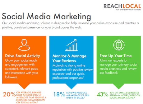 RijubanerjeeIn's tweet photo. #socialmediamarketing solution helps you improve your #online exposure and manage a consistent, professional web presence on top #socialmedia and review sites#SocialMedia #OnlineMarketing #EmailMarketing #SocialMediaMarketing https://t.co/H4pPbiPCWm