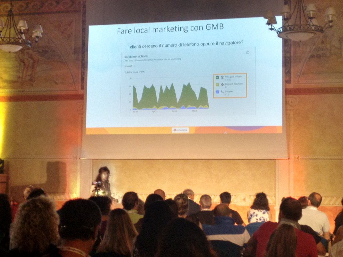 Cosa cercano gli utenti quando cliccando sulle schede Google? <a href="/valevellucci/">valentina vellucci</a> ci spiega come studiare i dati #exp18