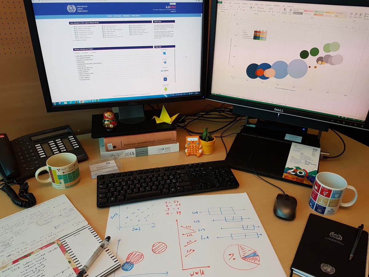 RGammarano's tweet image. Loving my workspace today!
I&apos;d never miss a chance to build a bubble chart, this one showing how the shares of employment in services and with a high-skill level are going up as employment size grows. #bubblechart