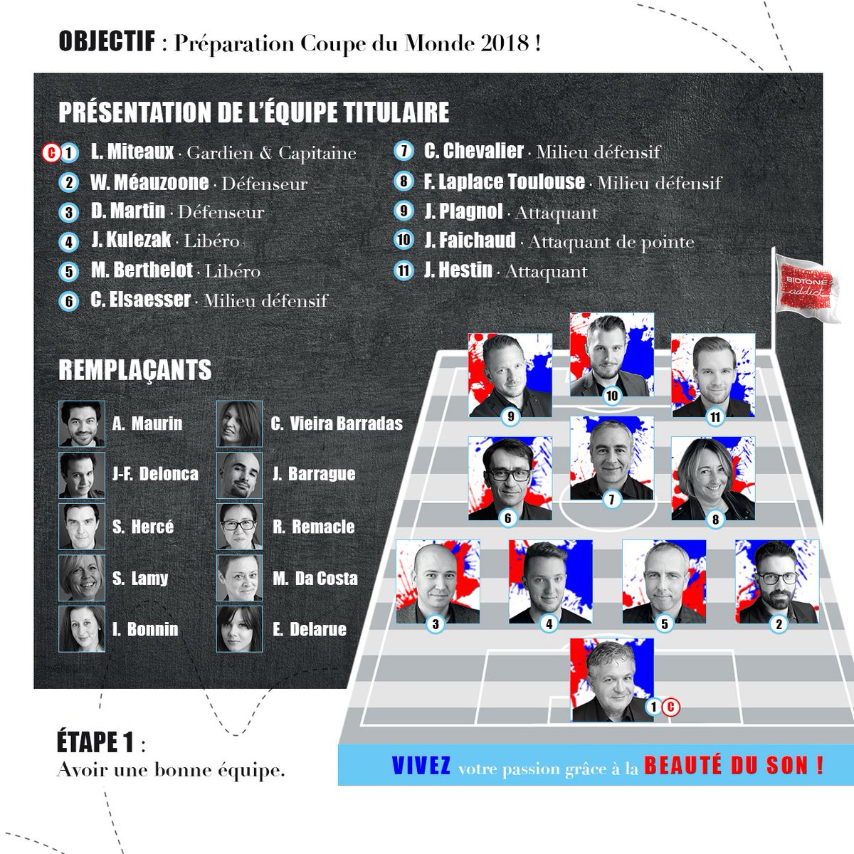 BiotoneFrance's tweet photo. La Team BiotoneAddict est fin prête pour la Coupe du Monde 2018. #CDM2018  #Biotone https://t.co/mgZKrhci9M