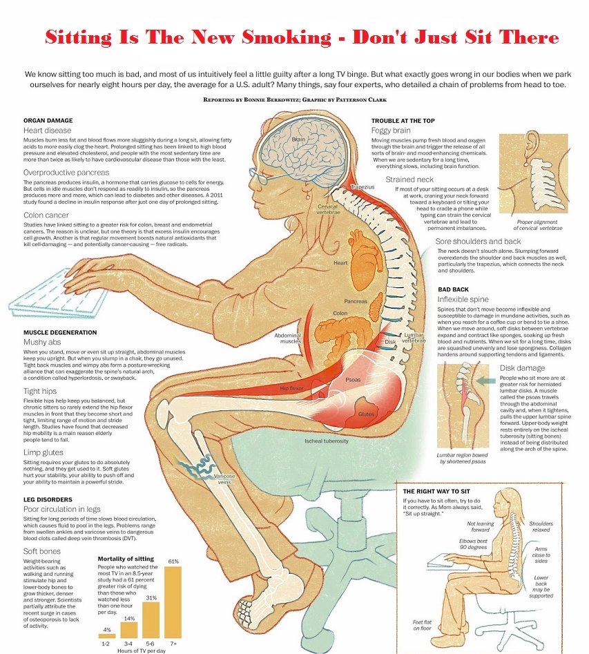 Don't Just Sit There!