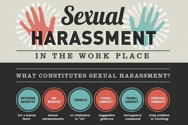 An employee approaches you with a claim of sexual harassment against another employee. What do you do first? #sexualharassment #workplace #abusetalk #HR