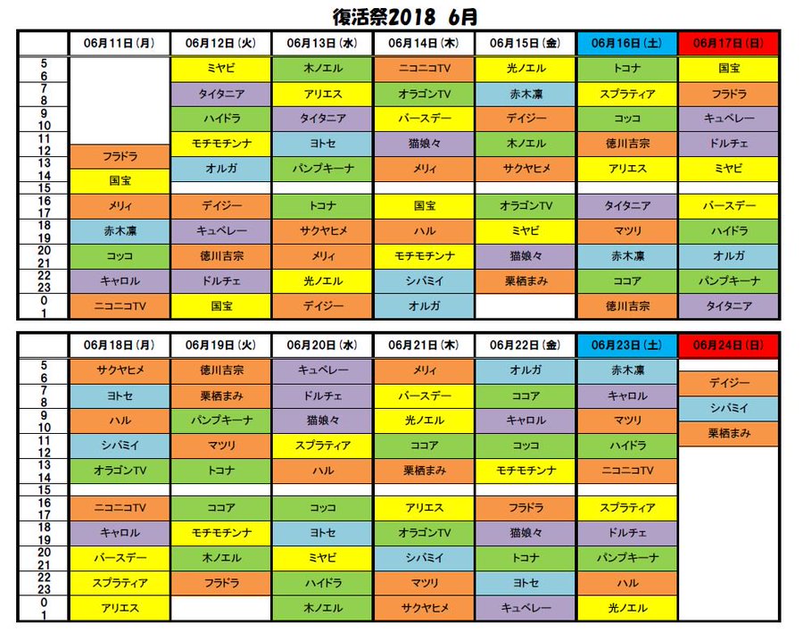 モンスト 復活祭のおすすめ運極とスケジュール モンスト攻略スタディ