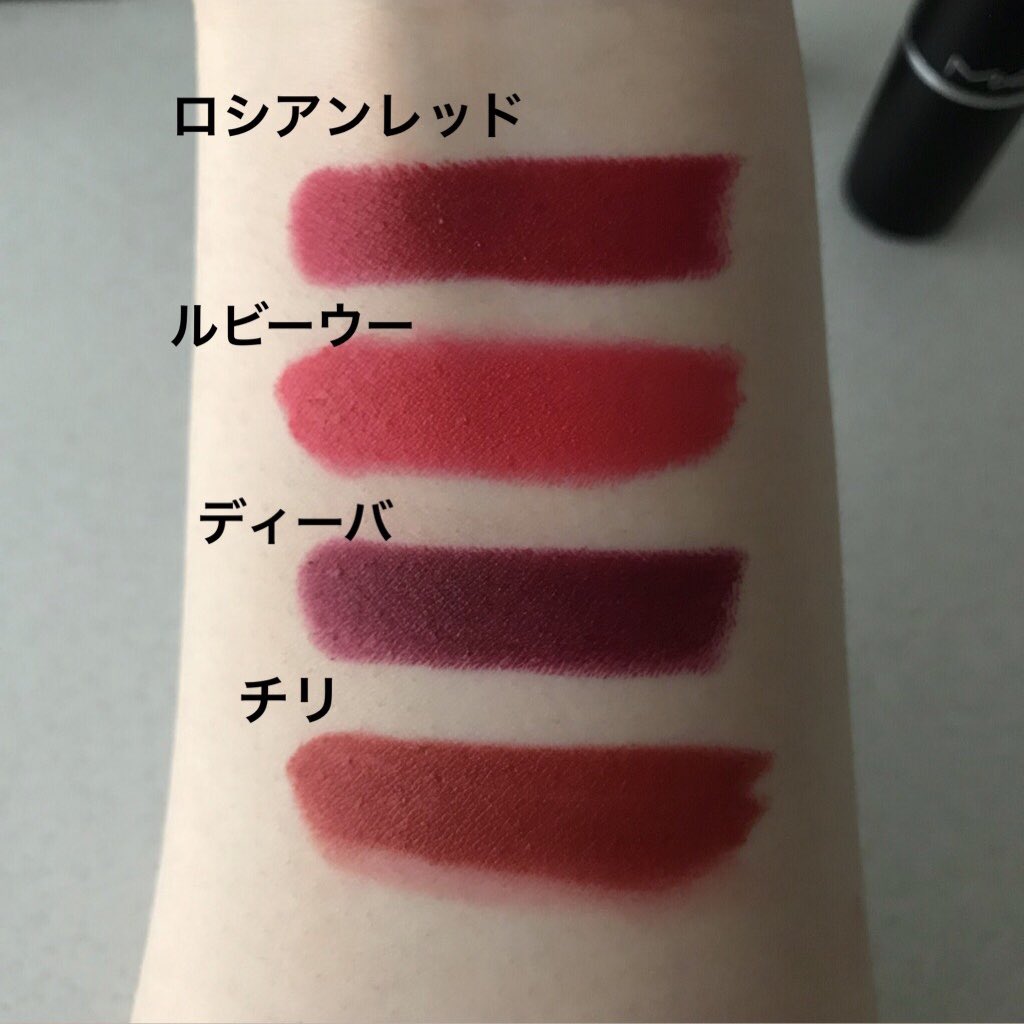 スウォッチ 比較