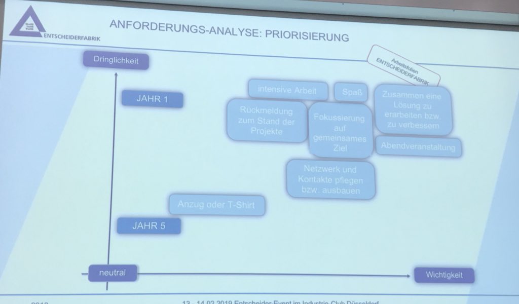 Pierre_Meier's tweet photo. Zu Zielen und Herangehensweisen des #ENTSCHEIDERFABRIK #Sommercamps -> zentrale Frage: Anzug oder T-Shirt? 😄 Lars #Forchheim @eagle5381 https://t.co/xDHf2BUw4d