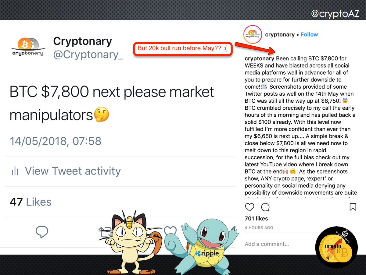 cryptoAZ tweet media