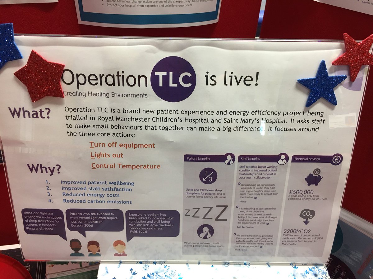 RMCHosp's tweet photo. #OperationTLC gets off to a great start @RMCH_Ward85 #smallactions #bigchange #ourfamilycaringforyoyrs @MFTnhs https://t.co/cagp9RJajw