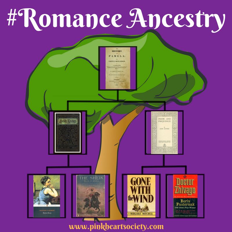pinkhearter's tweet photo. Researching the genre's family tree, Sherri Skanes explores ten historic works of literature that paved the way for modern day romance novels... #amwriting #RomanceAncestry https://t.co/Z0aHtc7vSi https://t.co/YQl2SYKQtz