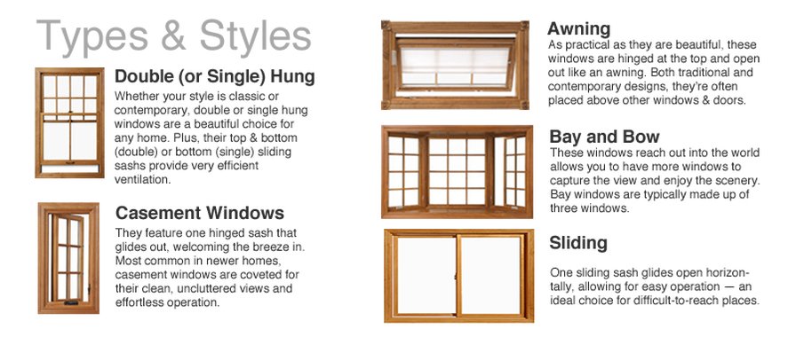 Sagewindowsuk's tweet photo. We offer a range of different styles of windows. Confused with all the options? Let us help you find the perfect type for your home. Call us on 033 93 98 777 

We'd be happy to help! #Southampton #london #homerenovation #homedecor #building https://t.co/7rk9o4NTB8