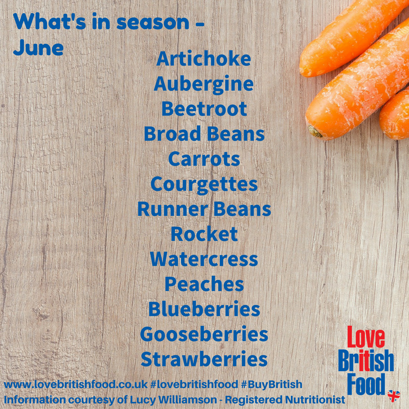LoveBritishFood's tweet photo. Want to be involved in Love British Food - its easy - seek out food in season - whether it is strawberries, jersey royals, turnips - eating foods in season is more cost effective and will taste better too! https://t.co/nvAjDx8hK9