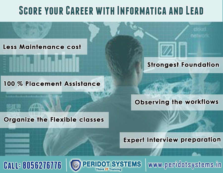 thinkittraining's tweet image. #score your #career with #Informatica and #Lead  your #business @thinkittraining