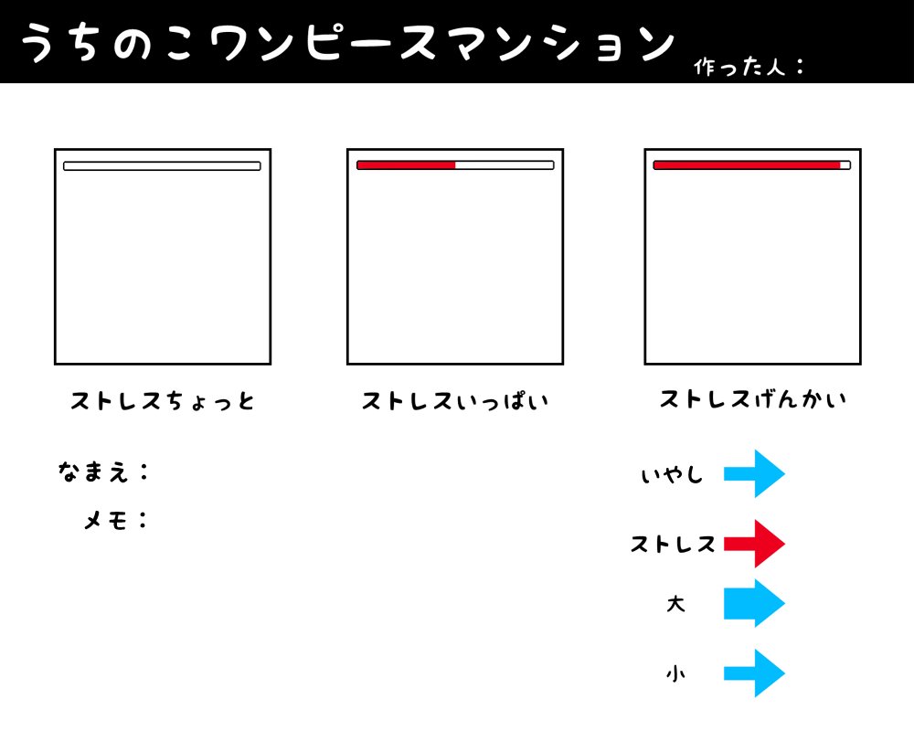 Souse 依頼停止中 うちのこワンピースマンション 皆のキャラの矢印やストレス具合での変化とか可愛いちびきゃらが見たくて Twitter
