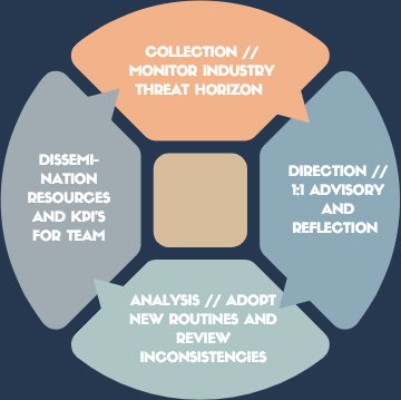 TH Enterprise tweet media