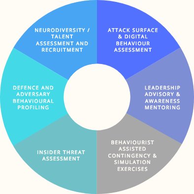 TH Enterprise tweet media