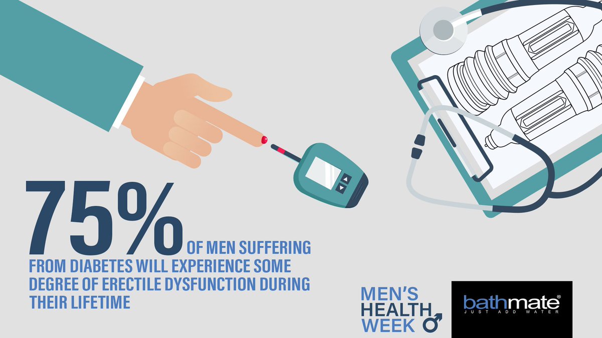 Bathmate's tweet photo. We will be taking a week long look at various issues surrounding #MensHealthWeek with todays focus on #DiabetesAwareness you can read the full article by clicking on the link below #MensHealth #DiabetesWeek #ErectileDysfunction #BathmateBlog #PenileHealth
https://t.co/OlwsjxWJhw https://t.co/ucyGSHuue0