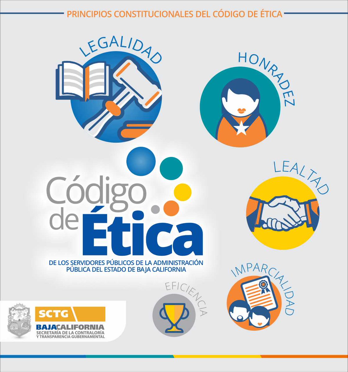 Resultado de imagen de principios eticos de los servidores publicos