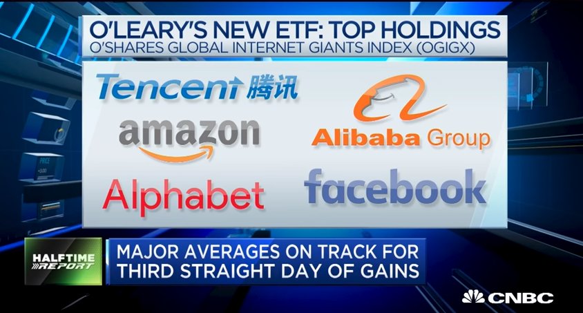 Vetta_Fi's tweet image. Kevin O'Leary's #OGIG: Best New Tech ETF? - goo.gl/vsdVzb #Investing #KevinO'Leary #Technology