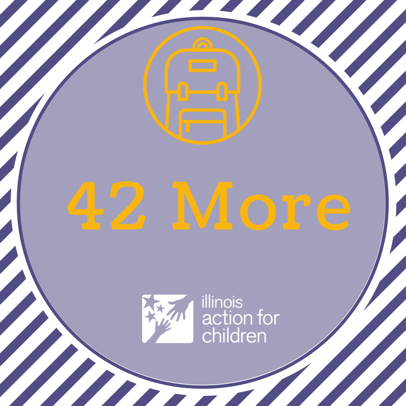 IAFC_Cares's tweet image. Thanks to YOU, we've reached 82% of our goal to provide all 220 preschoolers in our #EarlyLearning Programs w/ a Ready for #Preschool summer backpack. 

42 more children still need your support! Please sponsor a child's #ReadyForPreschool backpack today!

bit.ly/2JY88wP
