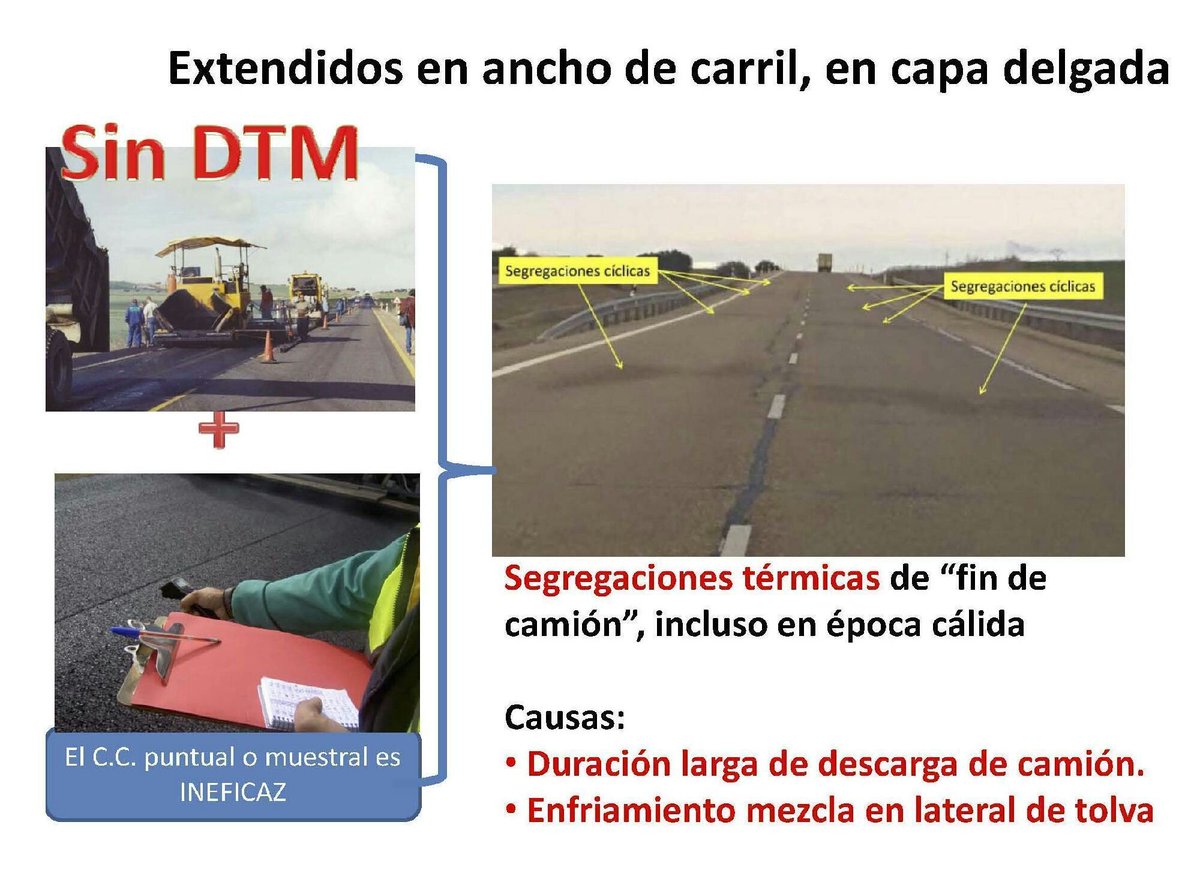 Jacintoluisgs's tweet image. Llega el verano, por fin, y en los asfaltados algunos todavía insistirán con aquello de &quot;Con buen tiempo no hace falta tránsfer&quot;.  
Idea errónea, aunque muy extendida, no atajada por aplicar un  #ControlCalidad ineficaz y obsoleto. 
buff.ly/2rR3siC