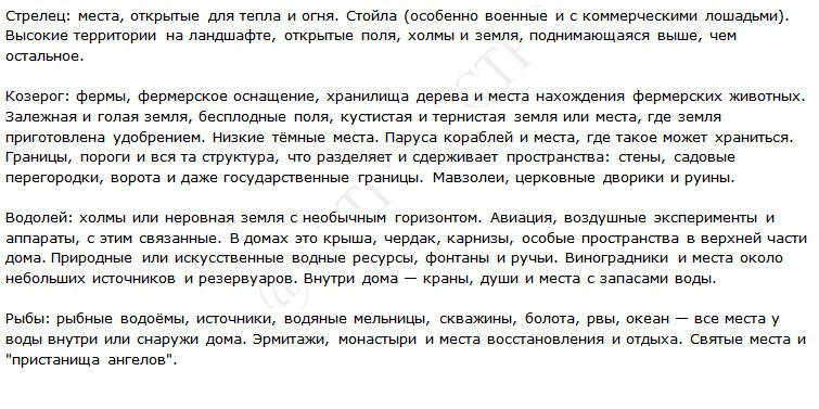 Идеальная обстановка для знаков