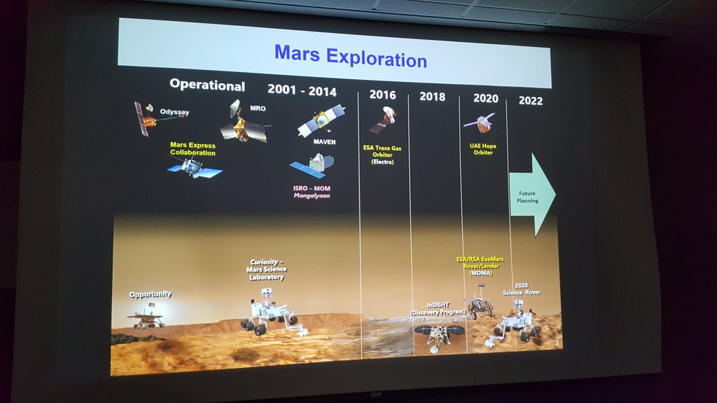 spacekawboy's tweet photo. #amazonianmars2018 Sure updates NASA current and future plans. https://t.co/d6aZw7T58e