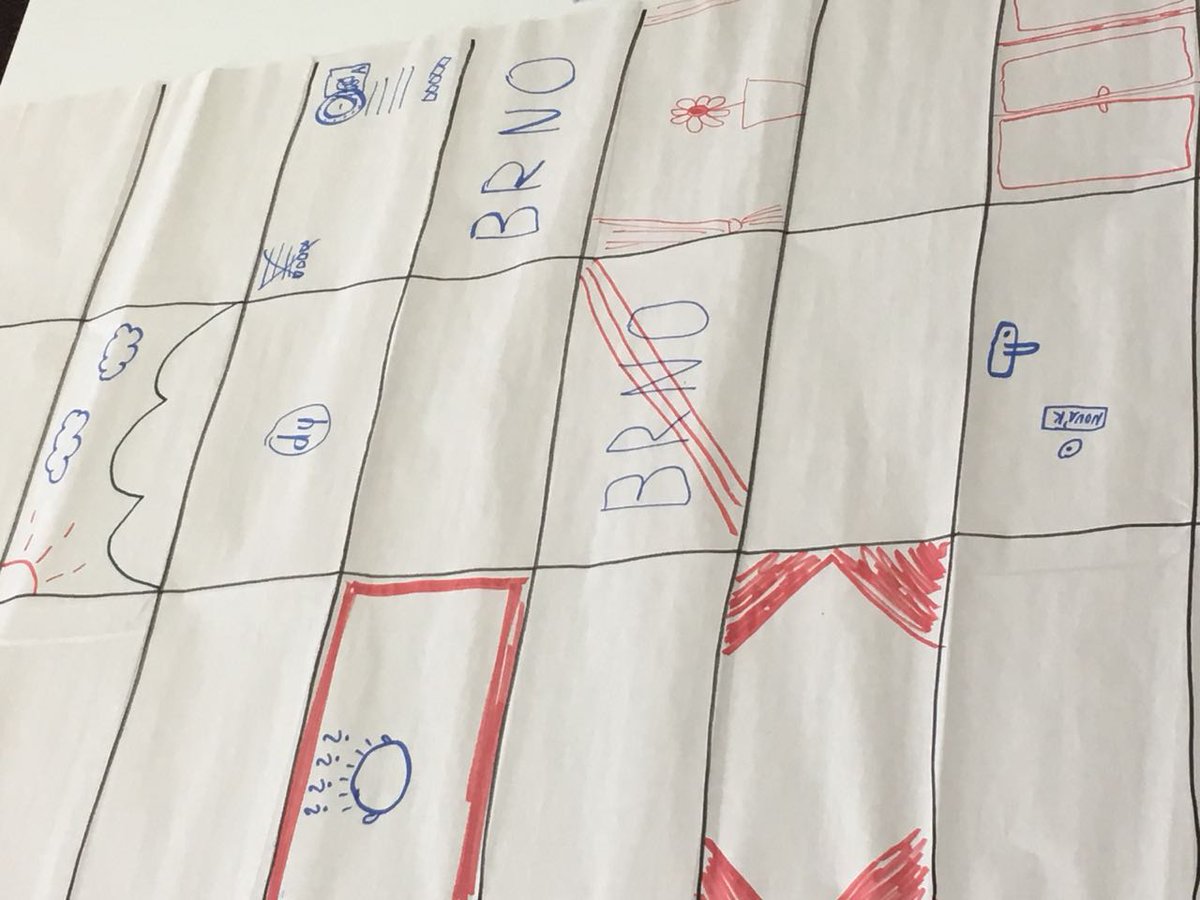 Kristie_VS's tweet photo. The #CSCCZ1 Team of #Daringinnovators is completing, and finalizing solutions to support local partners in Prague for #communitydevelopment !What an exciting month! @Seniorum @AMO_cz @Alzheimer_NF @citizenIBM @Kosati1Kristina @DigitalOppTrust @JaneAJamieson @andreslh @seda_aysoy https://t.co/KiVx8idfgN