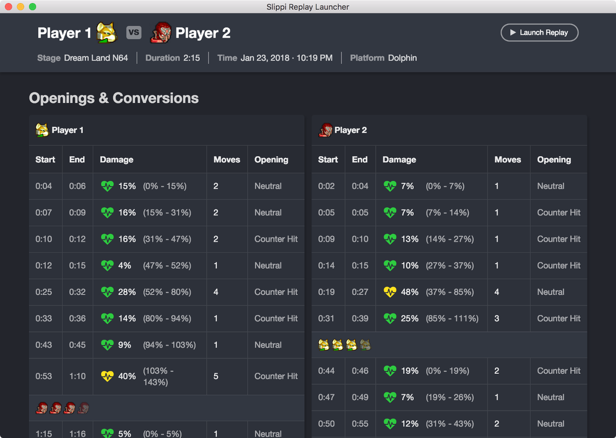 I'm finally announcing what I've been working on for quite a long time!

Check out the video here: youtube.com/watch?v=1OYS5J…

For more information please read my blog post as well! medium.com/project-slippi…