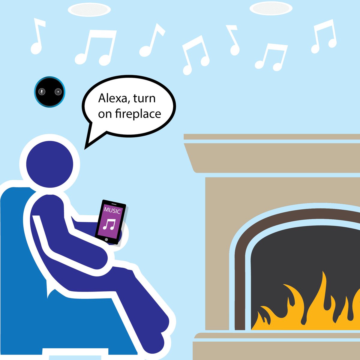 SavinAutomation's tweet image. Our building automation systems are fully integrated with Alexa voice control. Monitor/control music, fireplaces, lighting, access, cameras, temperature, water flow and more in seconds using voice commands within units, or from anywhere via smartphone. savinautomation.com