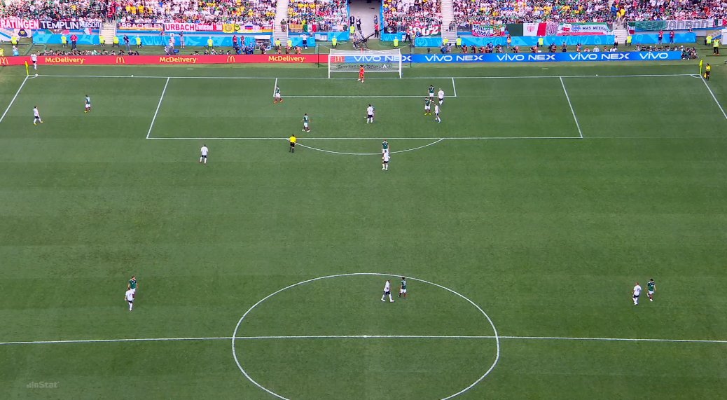 جوزيه كان بيقول انه قرأ في كتاب لحد من أمريكا اللاتينية عن الفكرة دي لما تلاعب فريق خطير في الكرات الثابتة ثبتله 3لاعيبة قدام هيوقف معاهم 3مدافعين غير اللي على خط المنطقة واللي بيرفع فالخطورة هتقل
أوسوريو مدرب المكسيك أمس في مواجهة ألمانيا عمل كده ووقفلهم 3 مدافعين منهم بواتينج