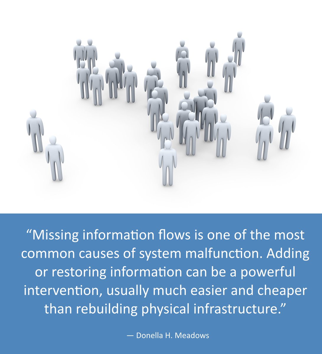 Sys_innovation's tweet photo. #ComplexityManagementCL https://t.co/mJHGbLpZnc