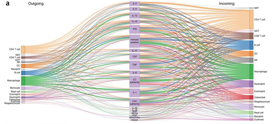 Nature Biotechnology tweet media