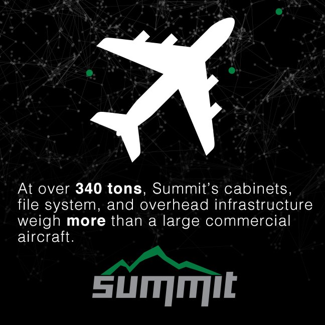 OLCFGOV's tweet photo. The combination of Summit’s cabinets, file system, and overhead infrastructure weighs more than 340 tons—heavier than a large commercial aircraft. #SummitFacts https://t.co/l0ZKTCnLeN https://t.co/CJv09Pvtyc