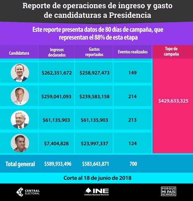 Ver imagen en Twitter