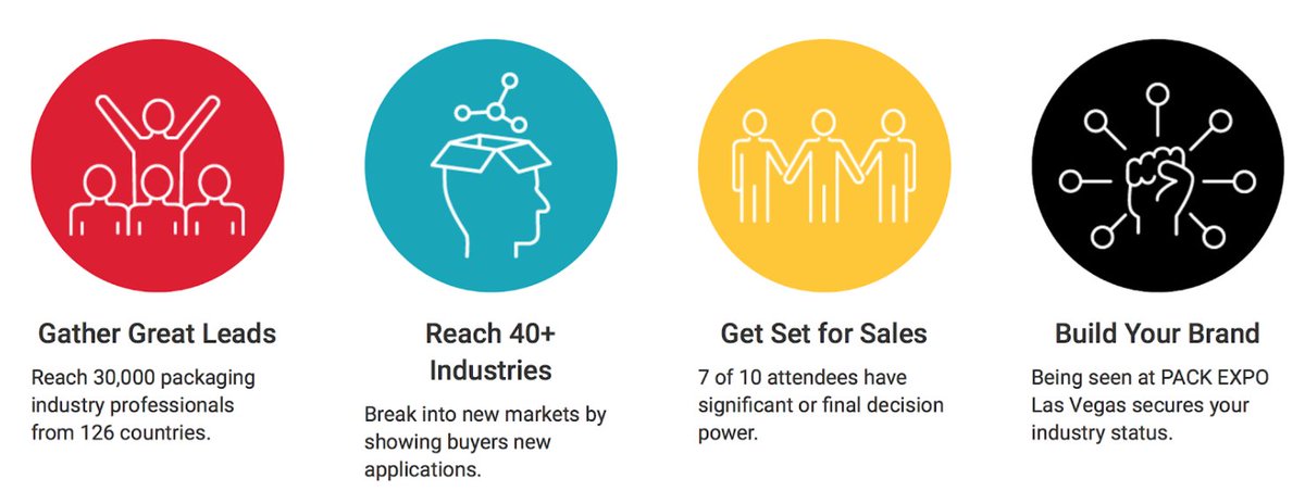 packexposhow's tweet photo. Why should you exhibit for #PACKEXPOLV 2019? It's your chance to meet powerful buyers and more! https://t.co/nEDxg9vwGF https://t.co/gRhzkwiR7D