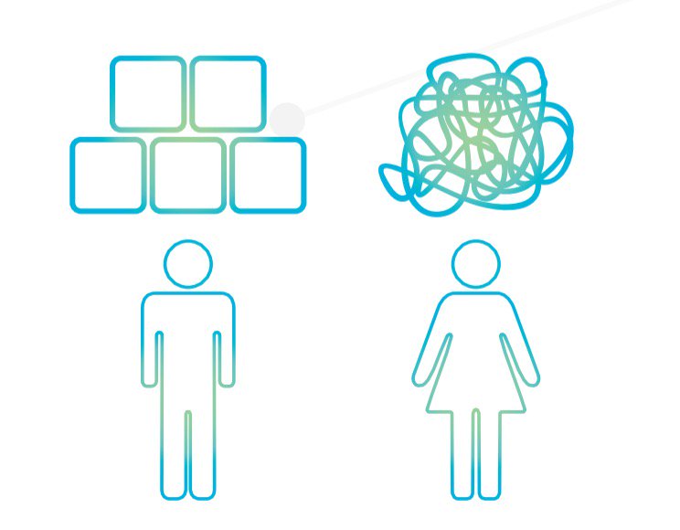 thetaylorwaynow's tweet photo. #Women have spaghetti brains where all our thoughts are jumbled together, #men think in boxes, one thought at a time. #Learn to understand this & how to communicate effectively as this will definitely help in all aspects of #communication with the opposite sex. #yeg #TheTaylorWay https://t.co/q09U8Kimc9
