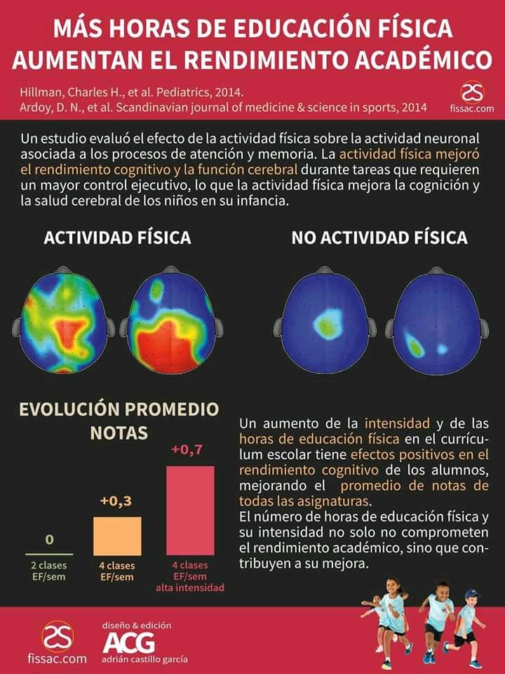 alexceldran's tweet photo. Algo que empieza a ser más que evidente https://t.co/F70Dln8CJ7